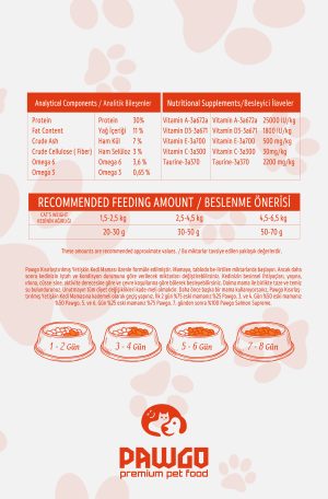 Salmon Supreme Light Kısırlaştırılmış Somonlu Süper Premium Kedi Maması 15 Kg 6 Salmon Supreme Light Kısırlaştırılmış Somonlu Süper Premium Kedi Maması 15 Kg - Görsel 3