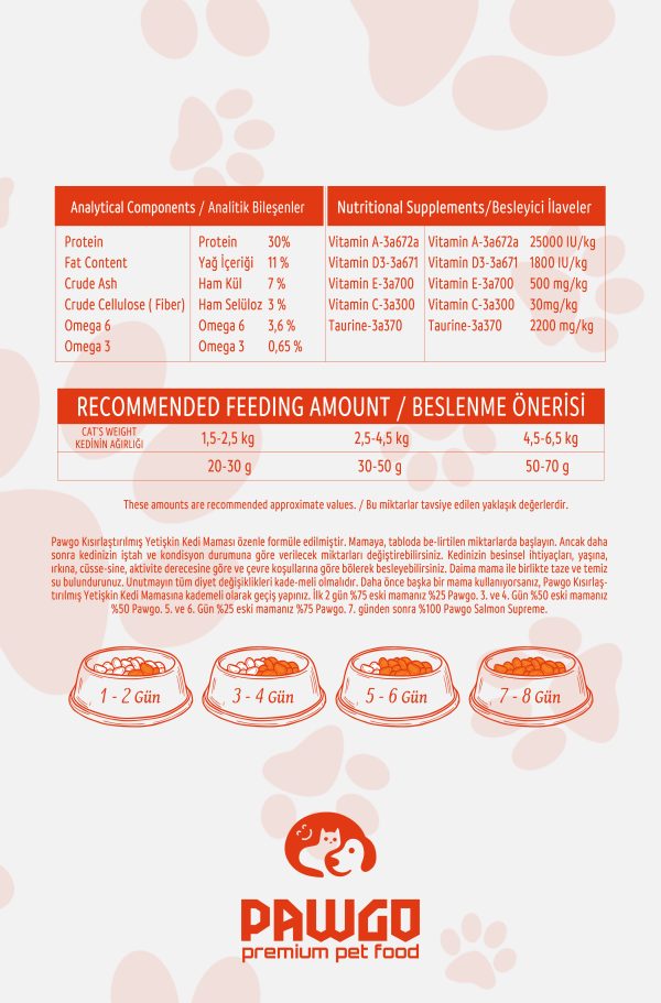 Salmon Supreme Light Kısırlaştırılmış Somonlu Süper Premium Kedi Maması 15 Kg 2 besindegeri